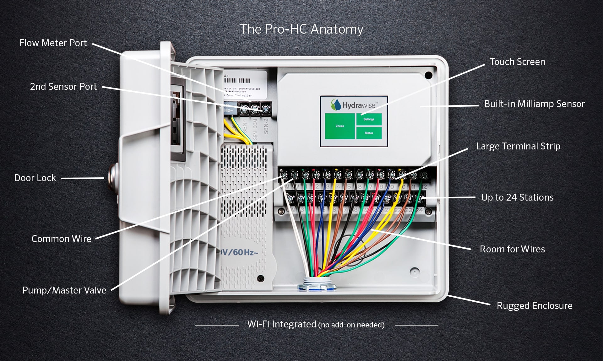 The Benefits of WiFi Hydrawise Controllers Pro Outdoor